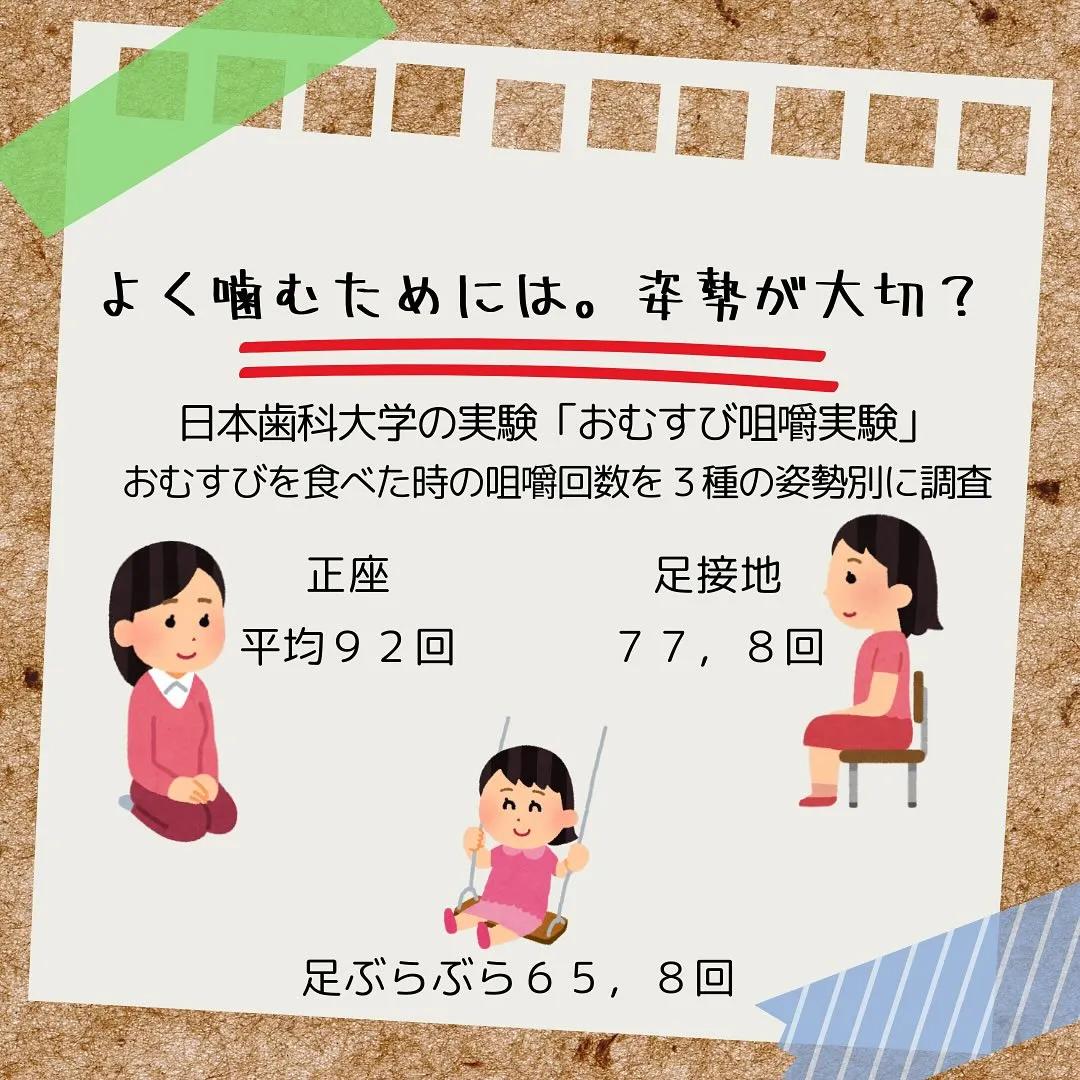 今日は「よく噛むためには姿勢が大切？！」というテーマでお話し...